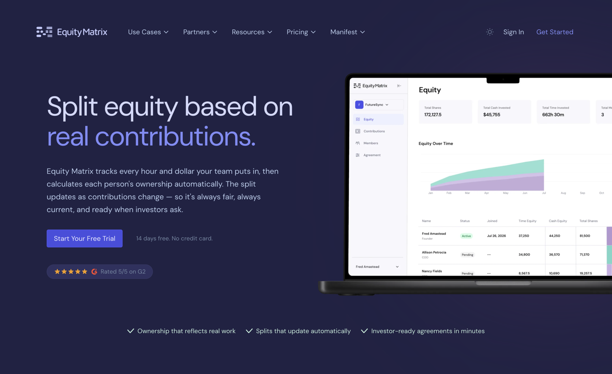 Equity Matrix: split equity based on real contributions